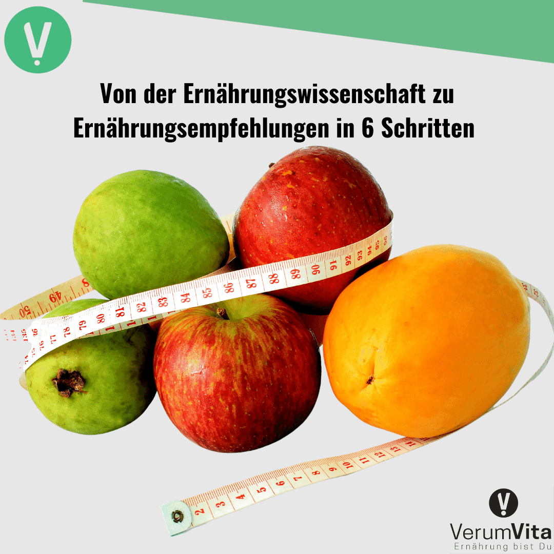 Titelbild für Ernährungsempfehlungen - 6 Schritte