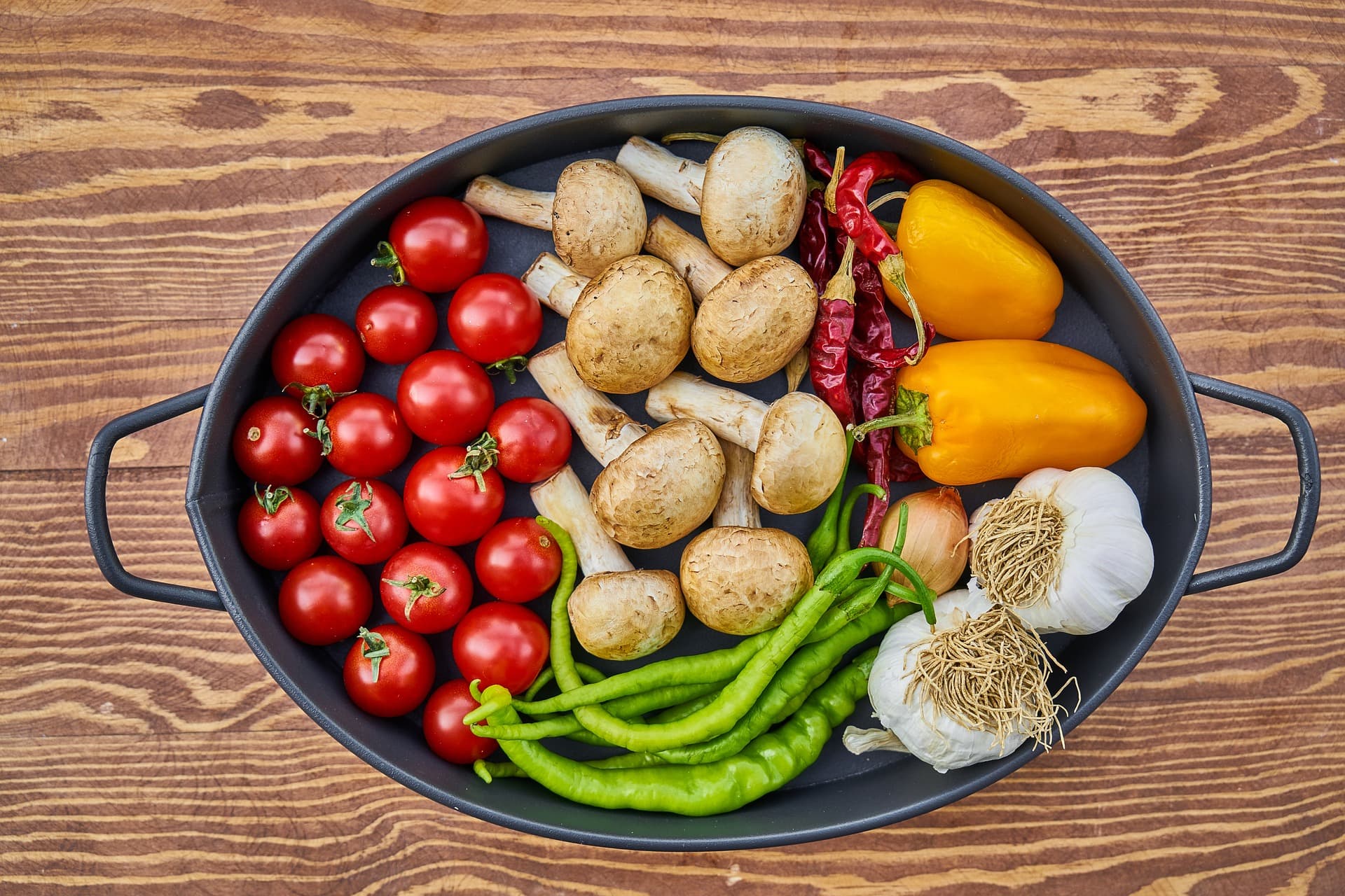 Titelbild für Bonner Ernährungstage 2019