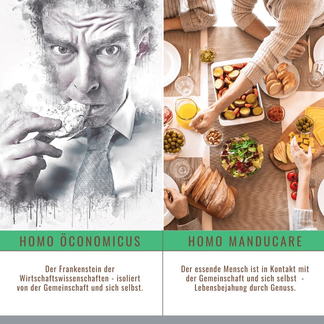 Titelbild für Der essende Mensch - Homo manducare