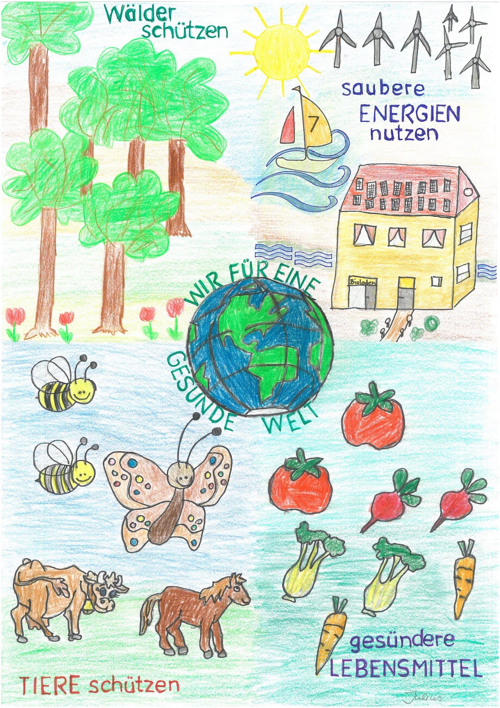 Titelbild für Weltkindertag 2019